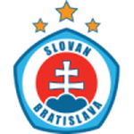 Slovan Bratislava W logo