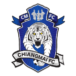 Chiangmai FC