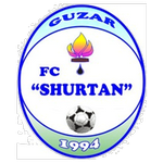 Away team Shortan logo. Buxoro vs Shortan predictions and betting tips