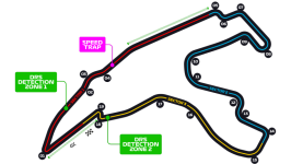 Circuit de Spa-Francorchamps - Map