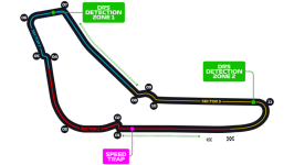 Autodromo Nazionale Monza - Map