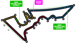Circuit of The Americas - Map